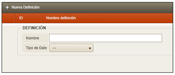 Imagen 2.3. Creación de una nueva característica