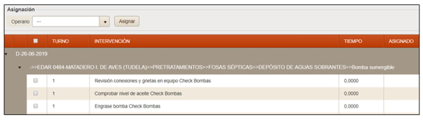 Imagen 3.14. Asignación de Check-list