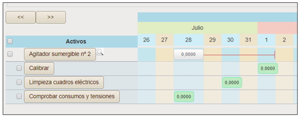 Imagen 3.17. Diagrama de Preventivo (1)