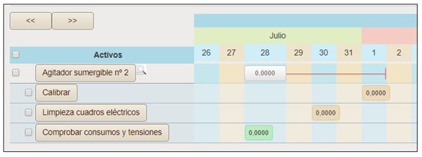 Imagen 3.18. Diagrama de Preventivo (2)