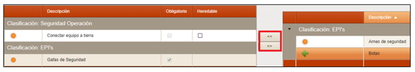 Imagen 5.2. Asignación Medidas de Seguridad a un Activo