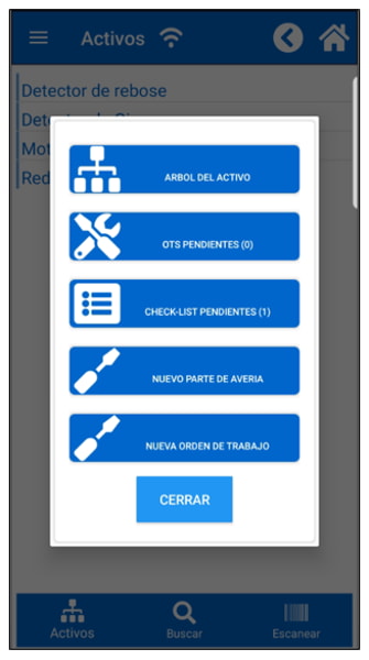 Funcionalidades dentro de cada activo