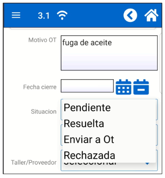 Situación